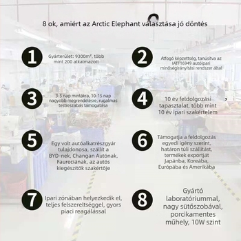 Előrekerethez tervezett kerékpáros táska – Cycling Bag, Arctic Elephant; Anyag: kompozit anyag; Márka: Arctic Elephant; Modell: Cycling Bag; Kategória: kerékpáros táska