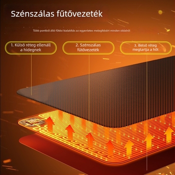 West Biking fűthető kerékpáros fejfedő fleece béléssel, poliészter/elasztán anyag, uniszex