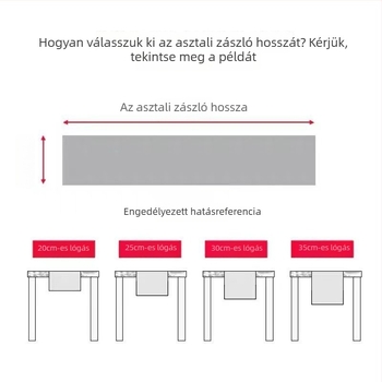 Textil Teás Kellékek Készlet — Teafedő, Teás Tálca, Asztal Zászló, Teáskanna, Szigetelt Teaceremónia Készlet | Márka: Unique | Licenc: Guangdong xk16-204-01508