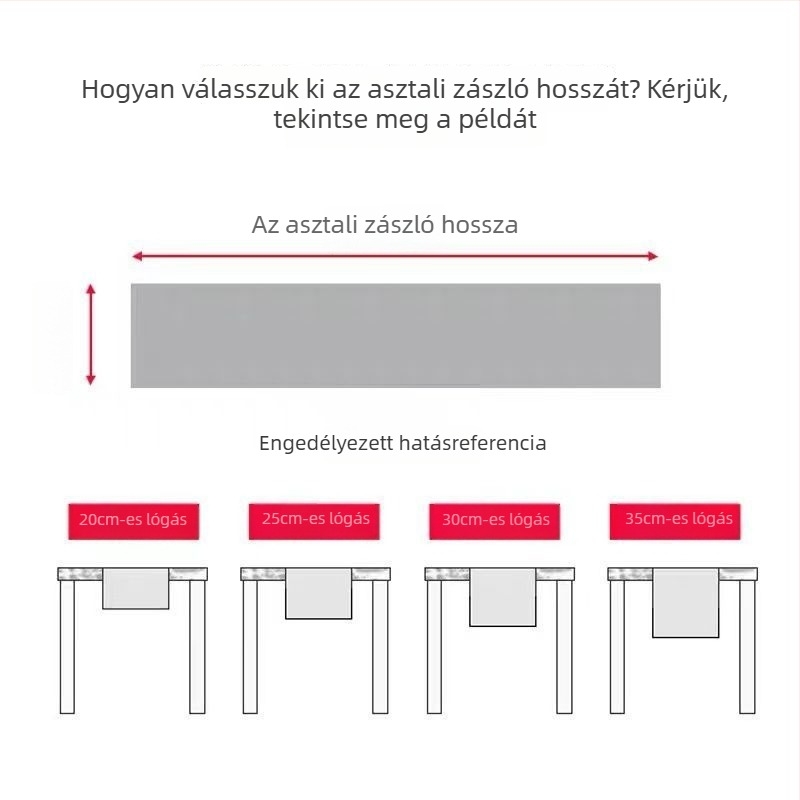 Textil Teás Kellékek Készlet — Teafedő, Teás Tálca, Asztal Zászló, Teáskanna, Szigetelt Teaceremónia Készlet | Márka: Unique | Licenc: Guangdong xk16-204-01508