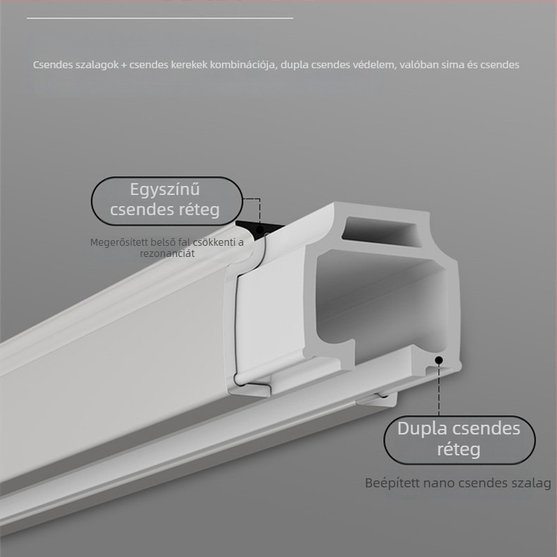 Függöny sín görgőkkel – csendes, oldalsó és felső szerelésű monorális rendszer, kettős nyomvonal; Márka: Dianyi; Anyag: chenille; Testreszabható: Igen; Stílus: Könnyű luxus