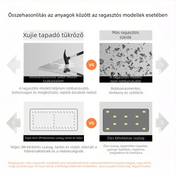 Fali, önragasztó, keret nélküli teljes hosszúságú tükör – modern stílus, otthoni használatra