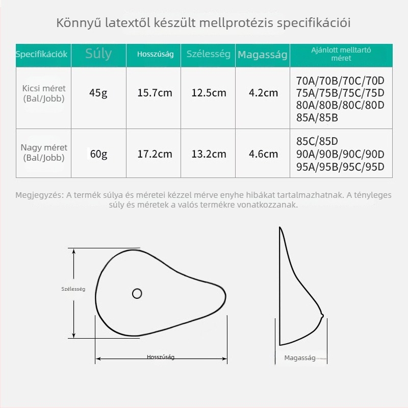 Posztoperatív latex melleprotézis, 2. generáció, spirális vastag mellkas párna