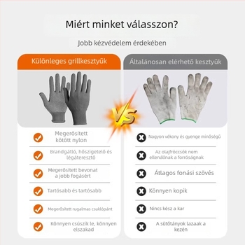 Főző kesztyűk: 6 pár, nylon, magas hőállóság, modern minimál stílus, 2024-ben bevezetve
