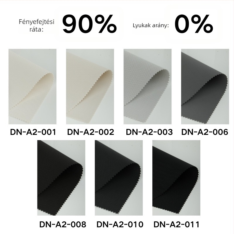 B1 tűzálló roló — poliészter + PVC, testre szabható, irodai és kereskedelmi terekhez, árnyékolási opciók: 0%, 1%, 3%, 5%, teljes/átlátszó/félárnyék