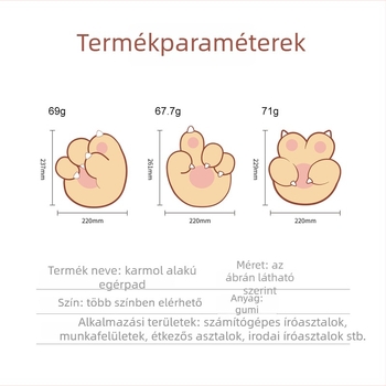 Egérpad Claw Alien – Kisméretű, gyantaanyagú, csúszásmentes, injekciós öntés, logó nyomtatva