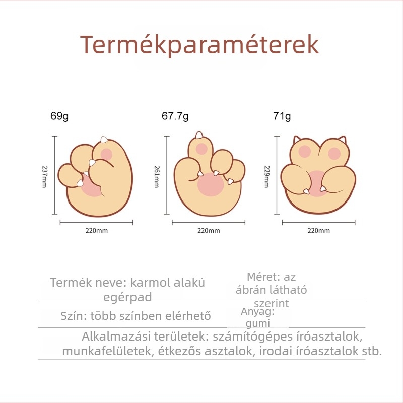 Egérpad Claw Alien – Kisméretű, gyantaanyagú, csúszásmentes, injekciós öntés, logó nyomtatva