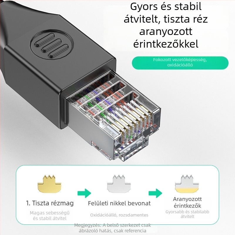 RJ45–DB9 soros konzolkábel, adapterkábel Switch/Serverhez, réz, nikkelezett, hossz 0.5-30 m
