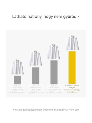 Gyermekeknek szánt bambuszrost hosszú ujjú ing, tavasz–ősz, 3–8 évesek, lágyított anyag