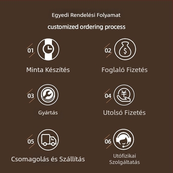 Férfi mechanikus skeleton óra, 30M vízálló, RZY107 mozgás, ötvözet tokozás, Átlátszó hátsó