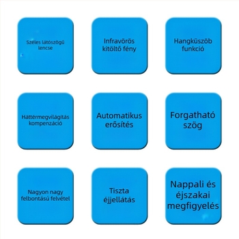 Elöl-hátul kettős csatornás autó kamera infravörös éjjellátással és hangfelvétellel, 1080P, 70° látószög, 12V