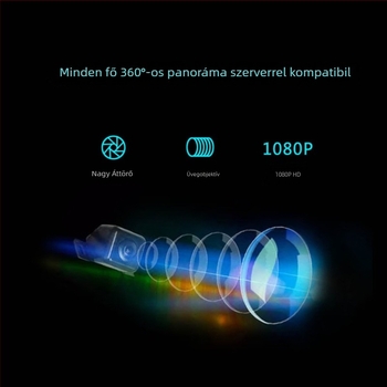 Autó 360° panoráma kamera – all-in-one készlet holttér segéd, AHD 1080p, éjszakai látás, állítható látószög