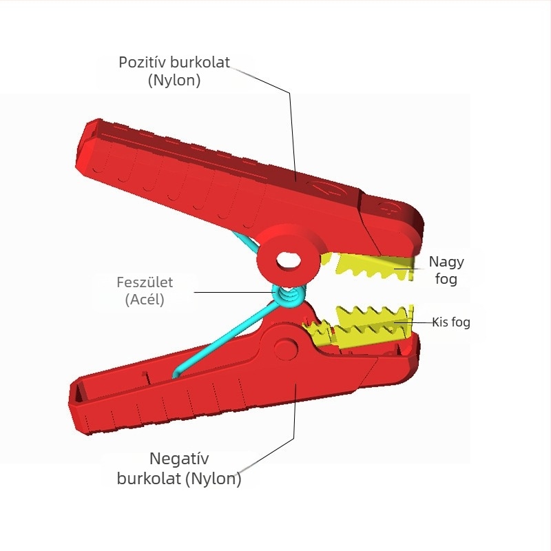 Nagyáramú autóakkumulátor-klipsz, rézbevonatú állkapcsokkal és réz/vas fogakkal, sürgősségi töltéshez és energiatároláshoz, kompatibil minden modelllel