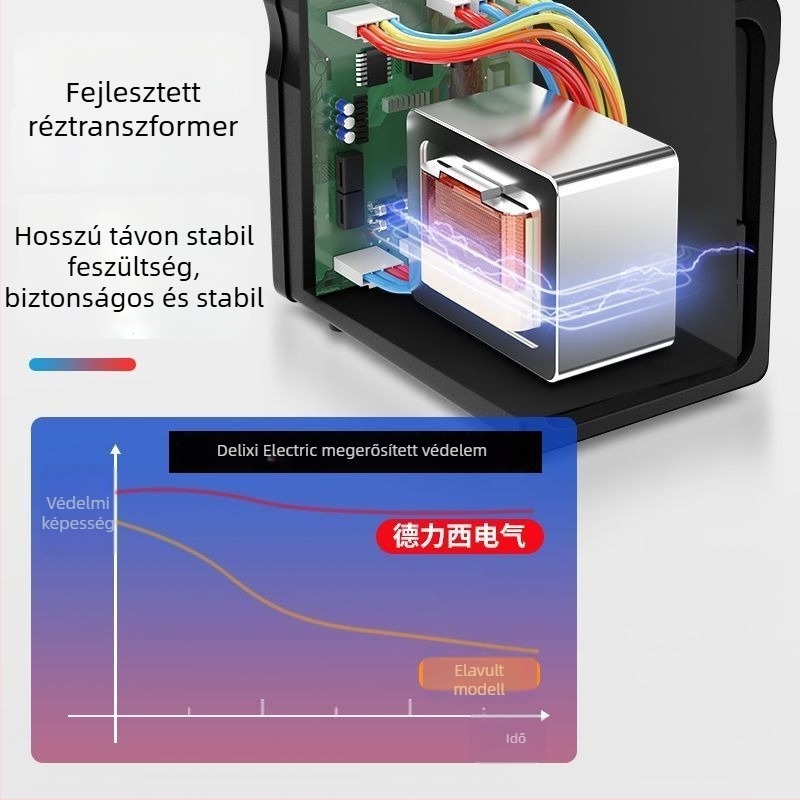 858D 2-in-1 meleglevegős rework állomás desolderinggel és ólommentes forrasztóval mobiltelefon- és számítógép javításhoz