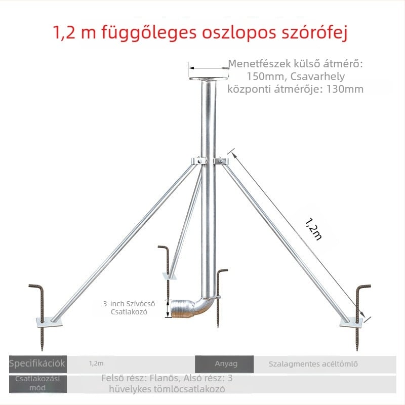 360°-os forgó turbinos öntözőfej kerthez