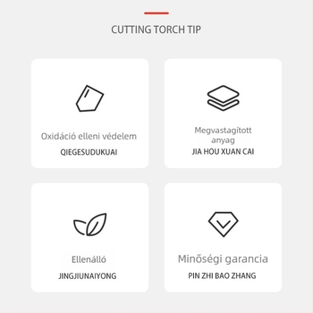 MIG hegesztőpisztoly védőcsúcs és réz fúvóka, kompatibilis 200A/350A/500A, CO2 védelem, kód GK3