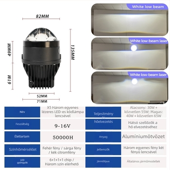 X5 háromirányú LED ködlámpa autóhoz – 65W, 12V, repülőgépipari alumínium, 10000LM, 50000h élettartam