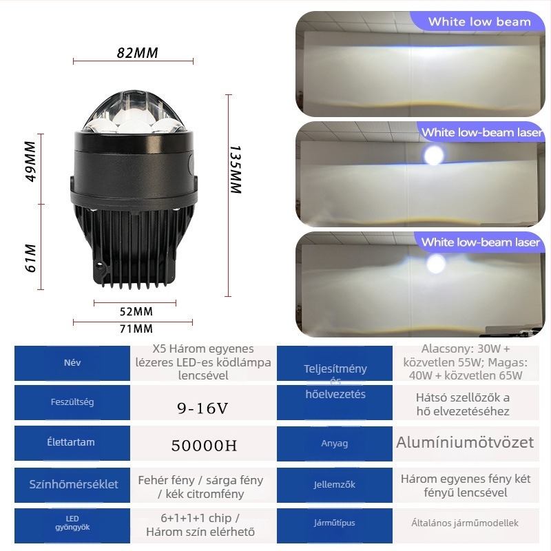 X5 háromirányú LED ködlámpa autóhoz – 65W, 12V, repülőgépipari alumínium, 10000LM, 50000h élettartam