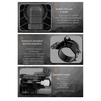 BMW E60/E61/E83/E46/E90/E91/E63/E64 első ködlámpa – Modell V19-004, 51W, 12V, 1200LM