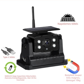 Járműre szerelhető teherautó kamera elő- és hátsó látómezővel, 12–24V, 1024×600 felbontás, AHD, 135° látószög, ABS ház