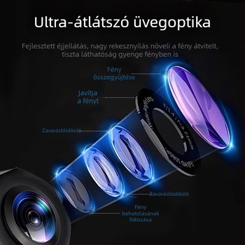 Dash kamera AHD 1080p, 170° látószög, 12V tápegység, ház cinkötvözet, Sony 1080p hátsó kamera