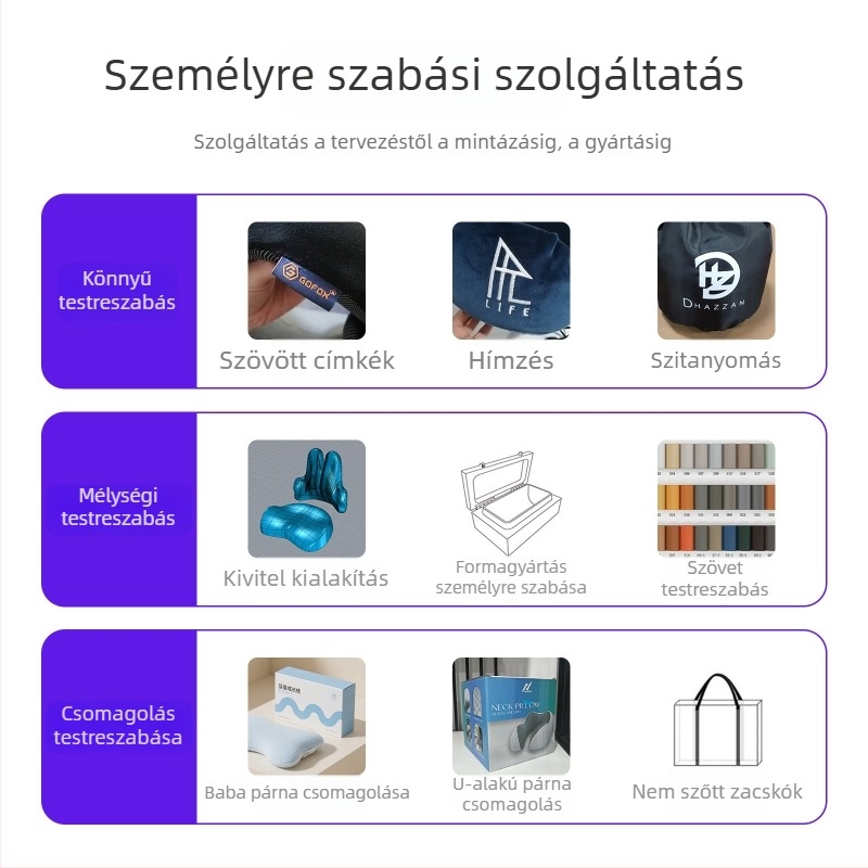 Memóriahabos ágyéktámasz párna irodába és autóba – testreszabható háttámasz, modern minimalista stílus, 100% memóriahab, PU borítás