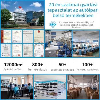 Shunwei Autóba szerelhető Többfunkciós asztal – Műanyag, 360×255 mm, Összecsukható, Csattintással rögzítés