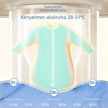 Minden évszakos csecsemő alvózsák, envelope stílus, 95%+ pamut külső és bélés, levehető ujjak, mosható, 80 cm hosszú