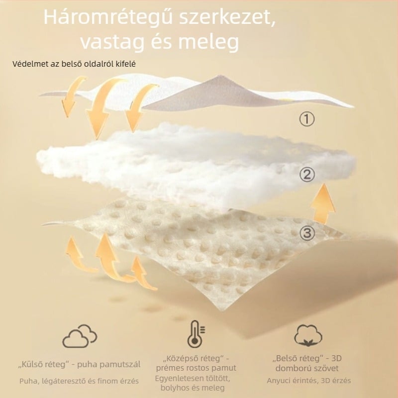 Babakocsi matrac, pamutból, minden évszakhoz, mosható, 0–1 éves babáknak, fekvő- és ülőpárna