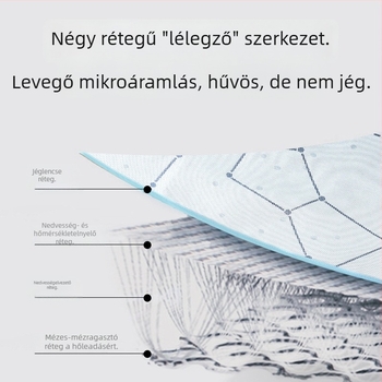 Drizzle Baba kar párna, légző ice silk anyagból, 0-12 hónaposoknak, babamatrac