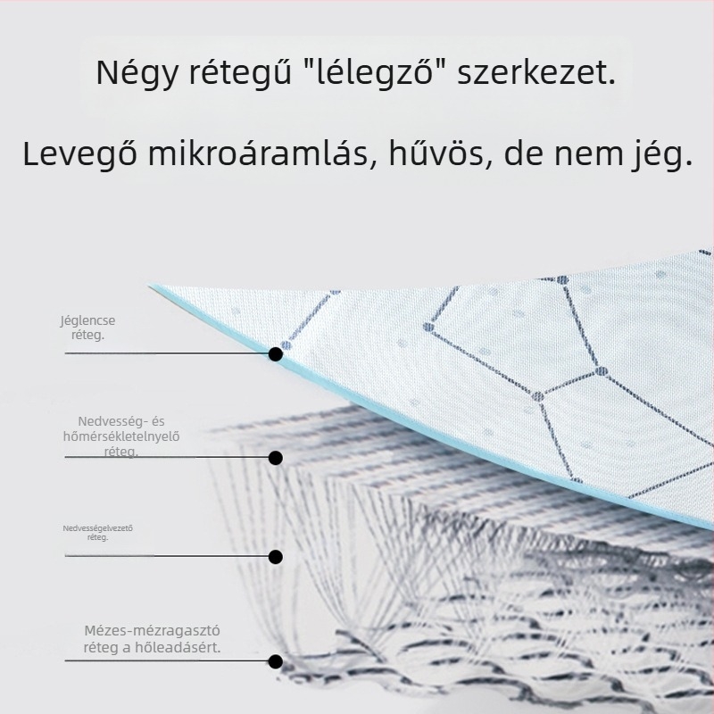 Drizzle Baba kar párna, légző ice silk anyagból, 0-12 hónaposoknak, babamatrac