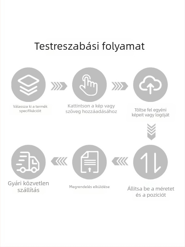 Kiváló minőségű nyárfa pickleball ütő felnőtteknek – készlet edzés kezdőknek, testre szabható