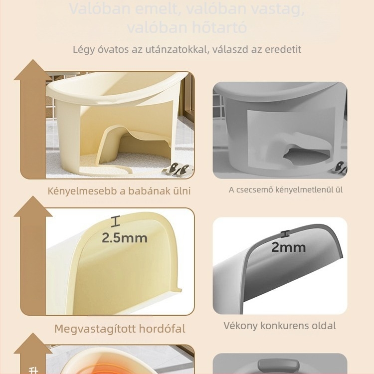 Műanyag gyerekeknek való fürdőkád