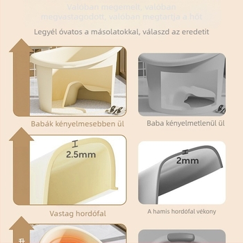 Fürdővödör gyerekeknek – műanyag, gyerekeknek, Eredet: Egyéb