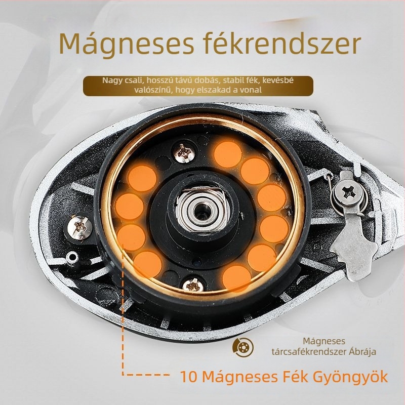 Teljesen fém vízcsepp alakú orsó hosszú dobásokhoz, mágneses fékkel és húzásriasztóval