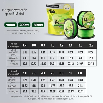 Taiyu PE horgász zsinór, fő vonal, erős, dobozban 100 darab