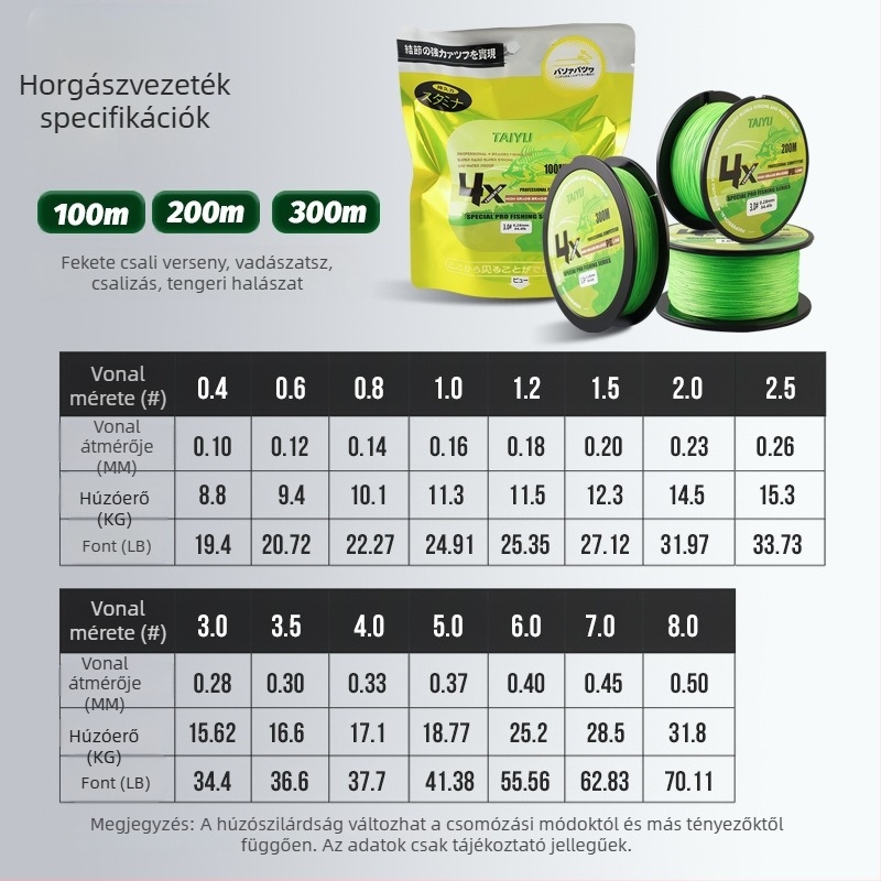 Taiyu PE horgász zsinór, fő vonal, erős, dobozban 100 darab