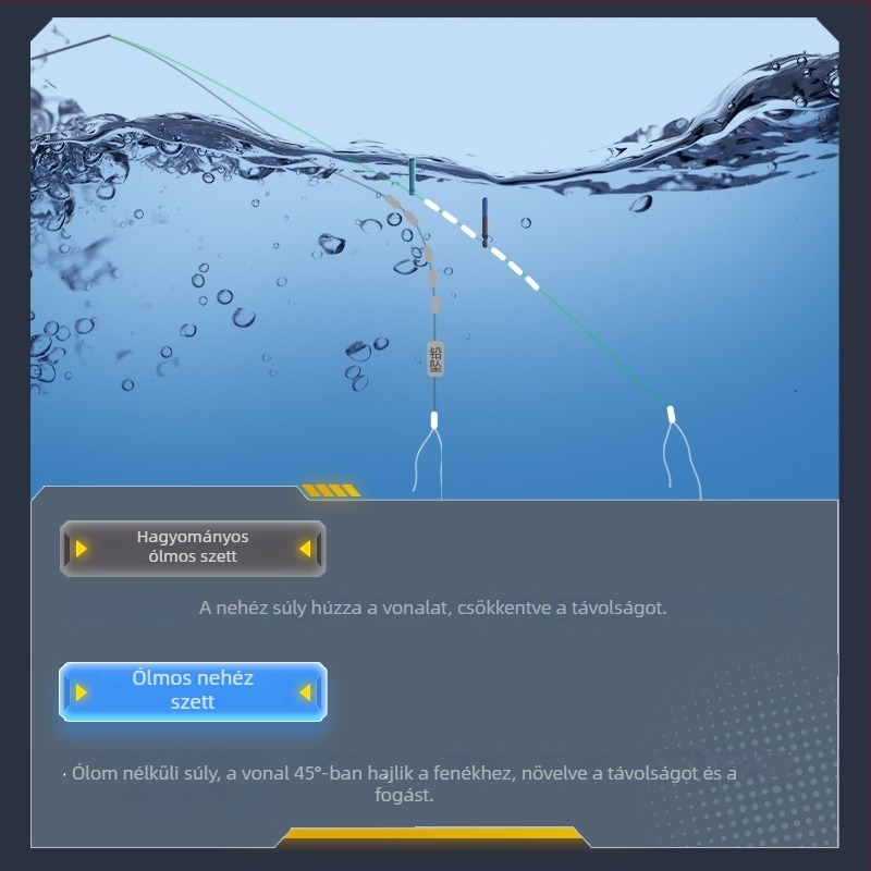 Ólomtalan nylon főline-rig nagy édesvízi halakhoz – készlet rezervoárhoz