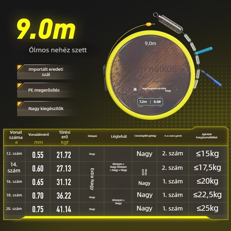Ólomtalan nylon főline-rig nagy édesvízi halakhoz – készlet rezervoárhoz