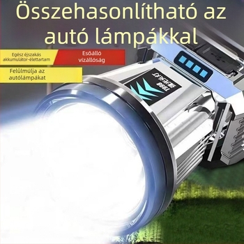 LED fejlámpa éjszakai horgászathoz: hosszú hatótáv, újratölthető, vízálló, ultra fényes, fejre rögzíthető