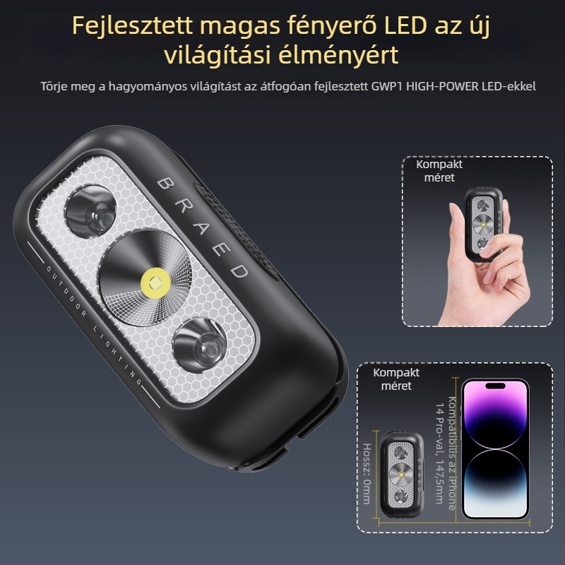 LED fejlámpa horgászathoz, újratölthető, vízálló, 300+ m fényhatótáv, 8–72 óra üzemidő