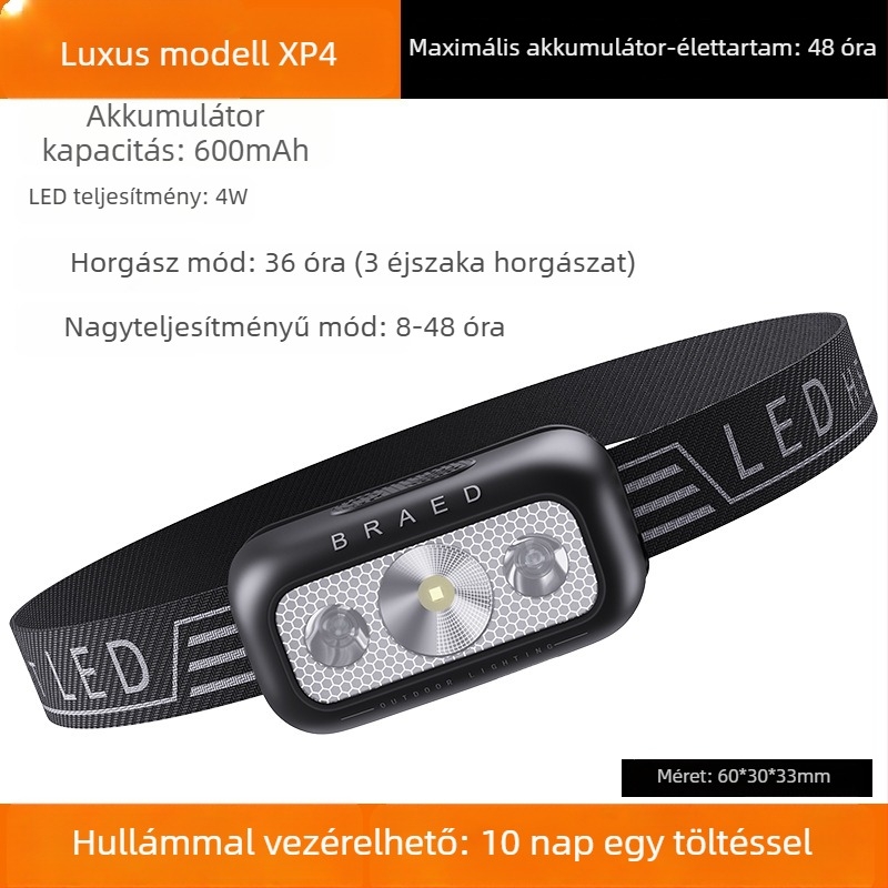 LED fejlámpa horgászathoz, újratölthető, vízálló, 300+ m fényhatótáv, 8–72 óra üzemidő