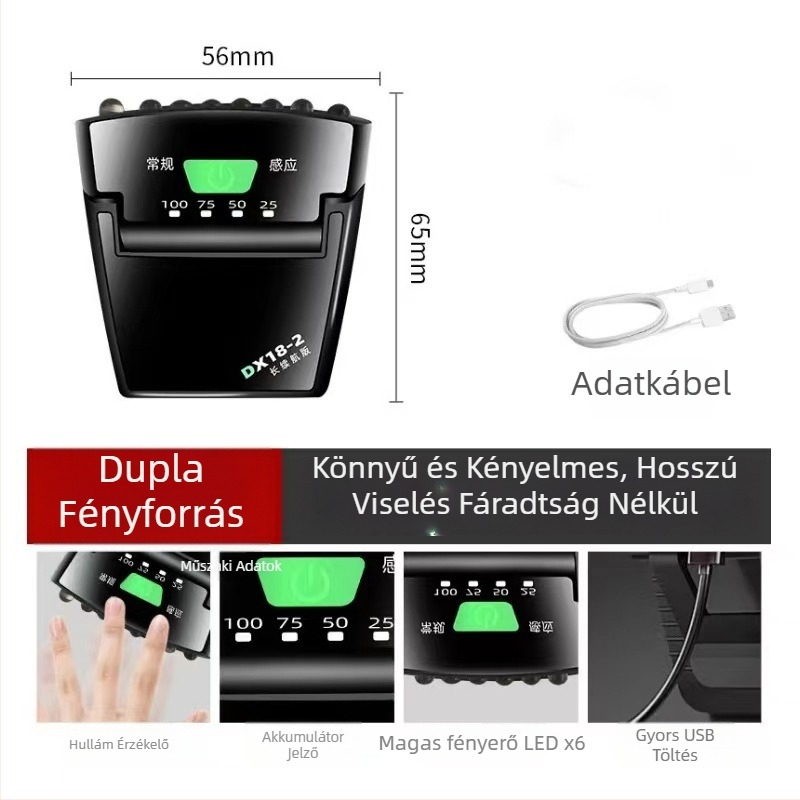 Szenzoros LED fejfény sapkas-klipszel, újratölthető, ABS ház, hosszú üzemidő, hatótávolság 50 m-ig
