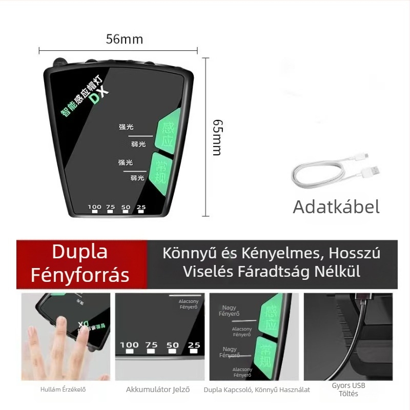 Szenzoros LED fejfény sapkas-klipszel, újratölthető, ABS ház, hosszú üzemidő, hatótávolság 50 m-ig