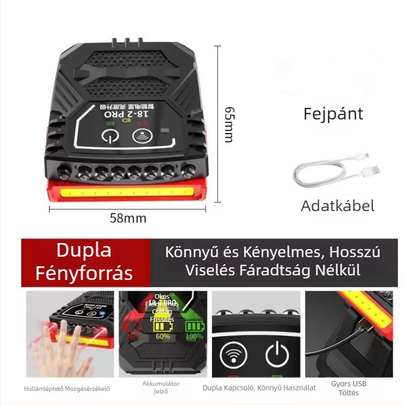 Szenzoros LED fejfény sapkas-klipszel, újratölthető, ABS ház, hosszú üzemidő, hatótávolság 50 m-ig