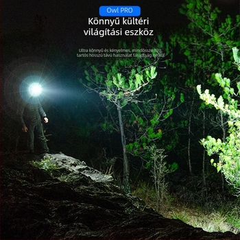COB LED-es fejlámpa, 10W, 1200mAh újratölthető, hatótáv 100–200 m