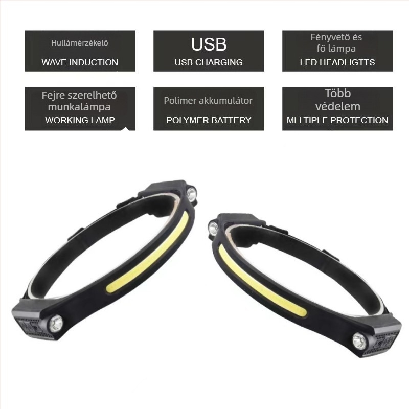 Kétfejű COB LED fejlámpa, szilikon házzal, USB-töltés, 1200mAh akkumulátor, 5W teljesítmény