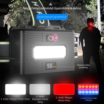 LED fejlámpa, 60W, 6000mAh, kézfeltöltéses, 360° forgás, 500m hatótáv