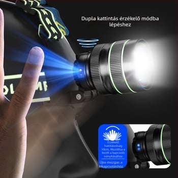 LED fejlámpa, 60W, 6000mAh, kézfeltöltéses, 360° forgás, 500m hatótáv