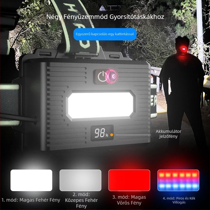 LED fejlámpa, 60W, 6000mAh, kézfeltöltéses, 360° forgás, 500m hatótáv